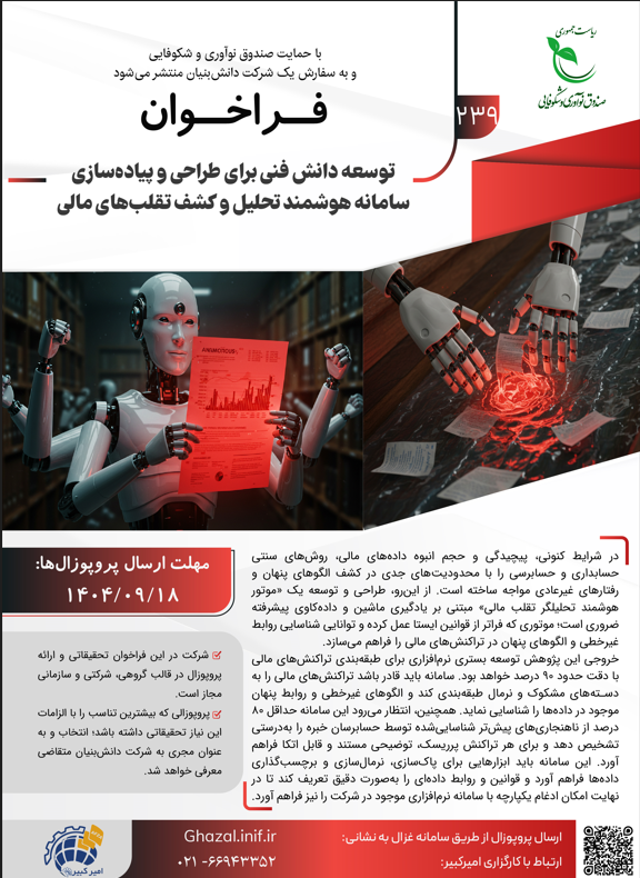 توسعه دانش فنی برای طراحی و پیاده سازی سامانه هوشمند تحلیل و کشف تقلب های مالی