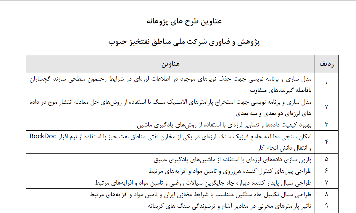 اولین دوره فراخوان عمومی عناوین طرح های پژوهانه (خرداد ماه 1403)